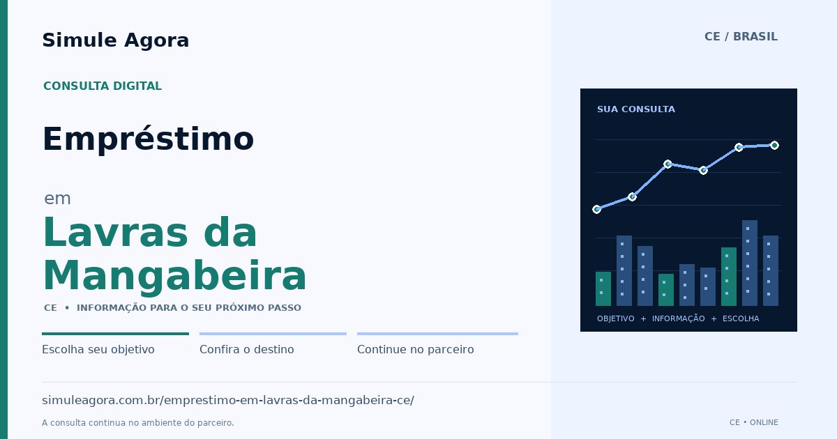 Ilustração de Empréstimo para Lavras da Mangabeira / CE — Simule Agora.