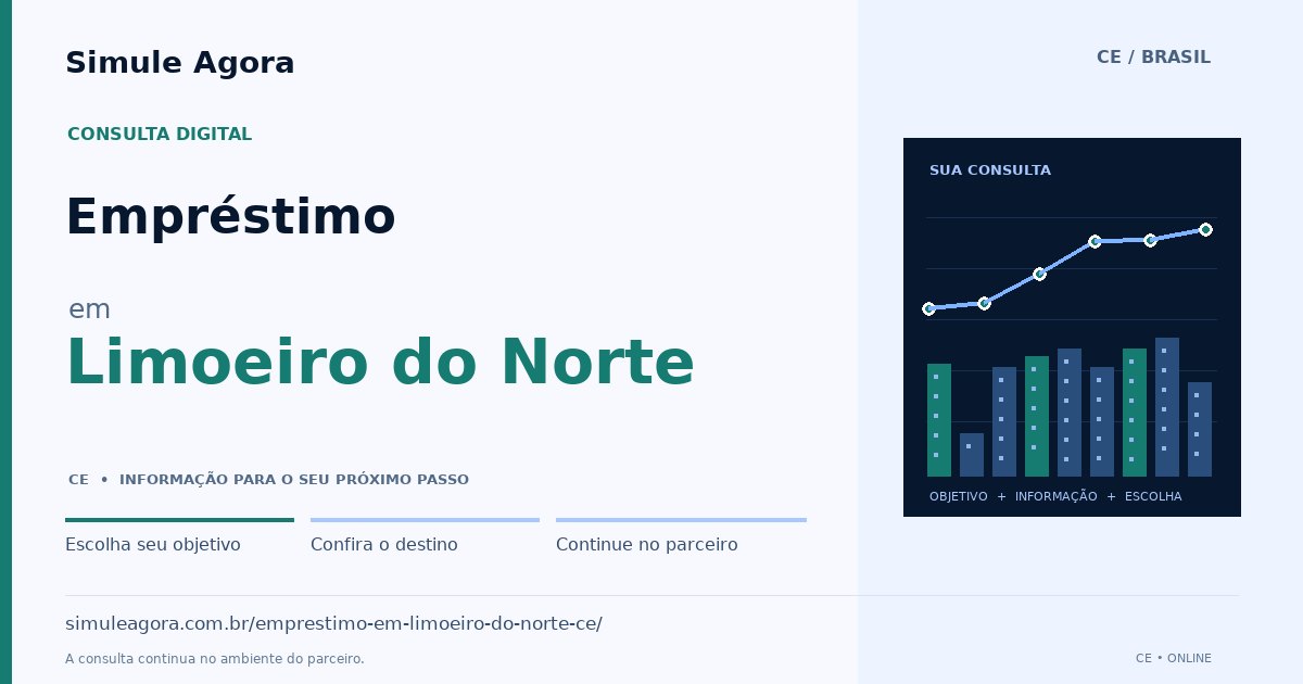Ilustração de Empréstimo para Limoeiro do Norte / CE — Simule Agora.