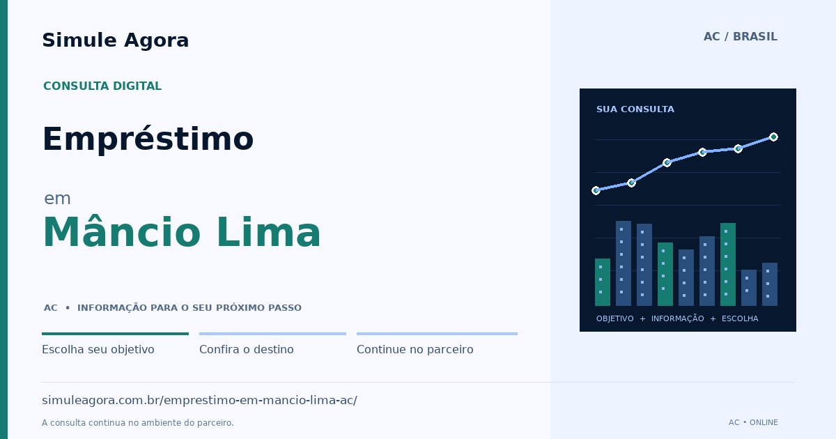 Ilustração de Empréstimo para Mâncio Lima / AC — Simule Agora.