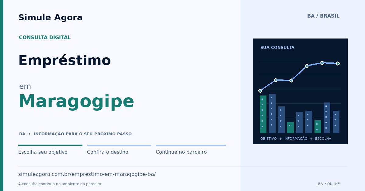 Ilustração de Empréstimo para Maragogipe / BA — Simule Agora.