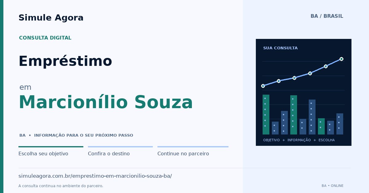 Ilustração de Empréstimo para Marcionílio Souza / BA — Simule Agora.