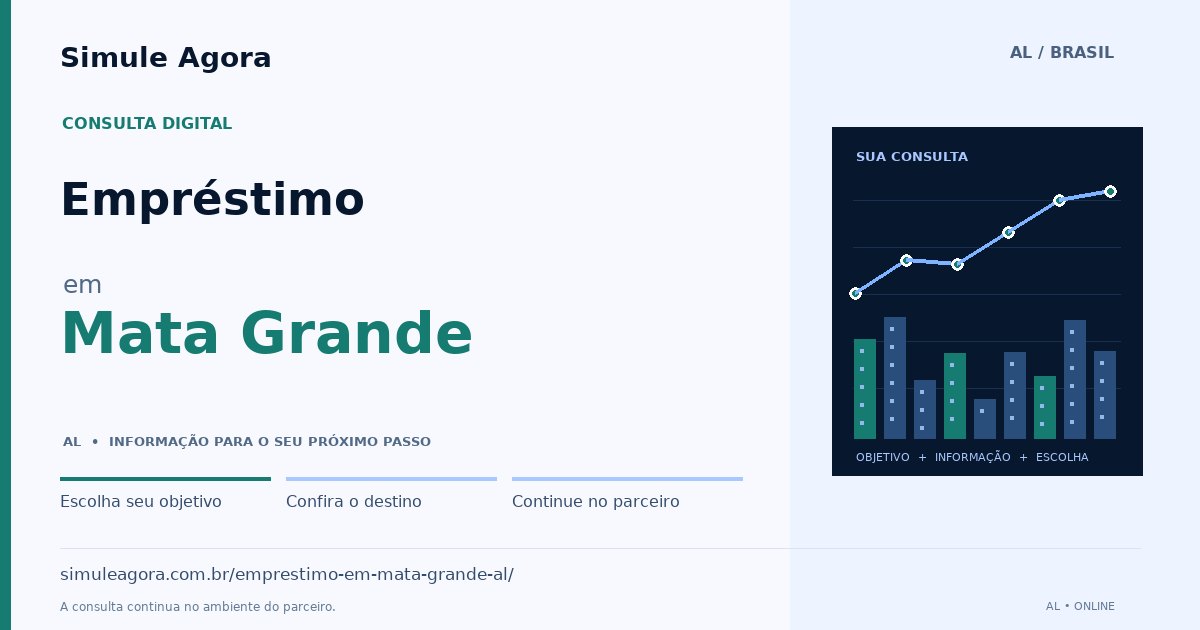 Ilustração de Empréstimo para Mata Grande / AL — Simule Agora.