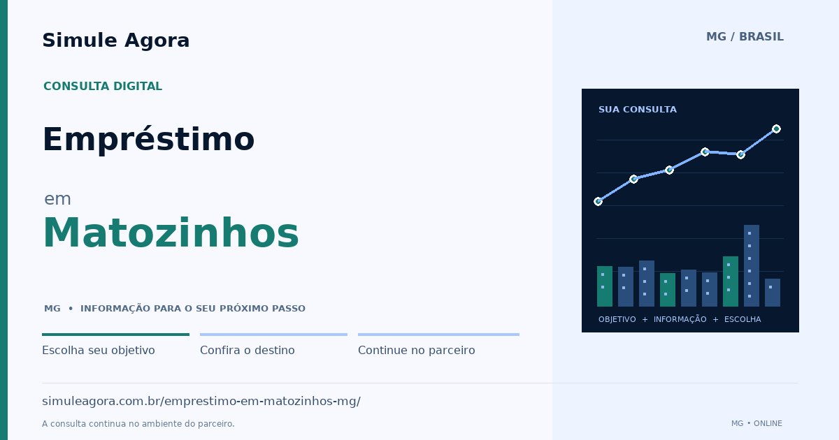 Ilustração de Empréstimo para Matozinhos / MG — Simule Agora.