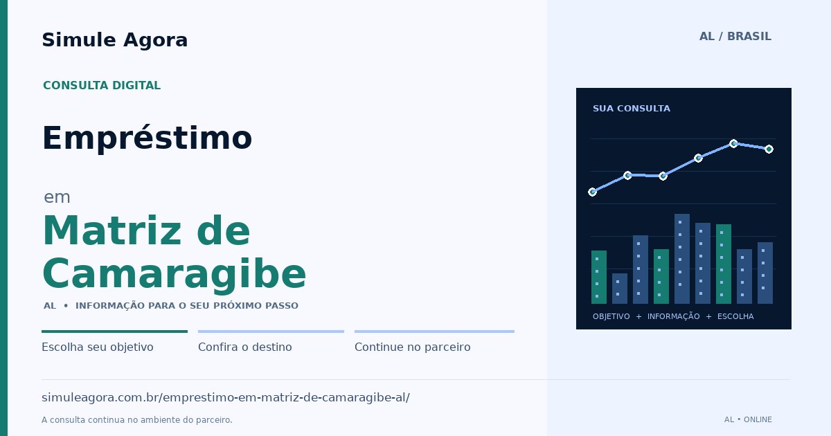 Ilustração de Empréstimo para Matriz de Camaragibe / AL — Simule Agora.