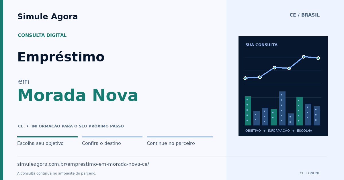 Ilustração de Empréstimo para Morada Nova / CE — Simule Agora.