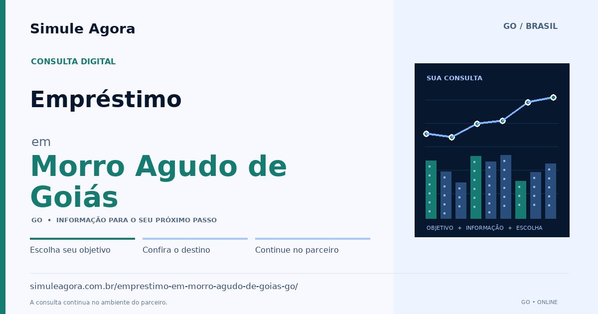 Ilustração de Empréstimo para Morro Agudo de Goiás / GO — Simule Agora.