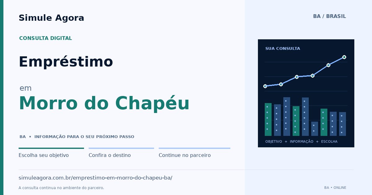 Ilustração de Empréstimo para Morro do Chapéu / BA — Simule Agora.