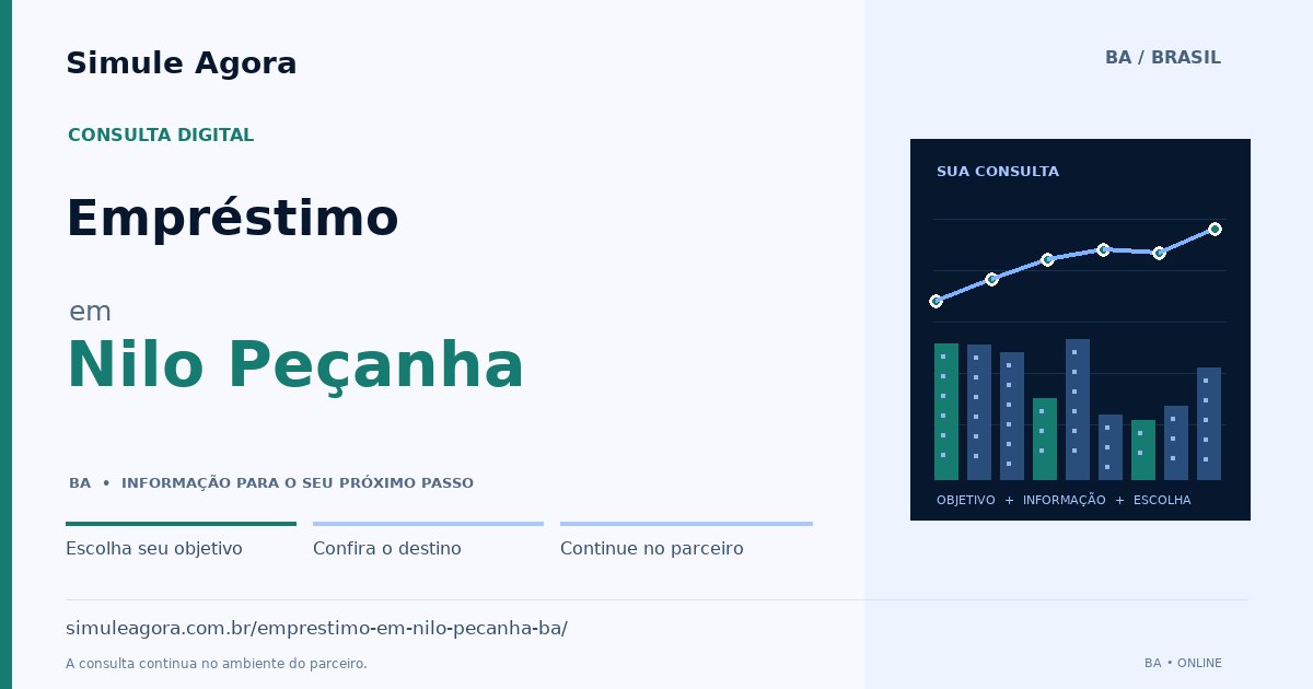 Ilustração de Empréstimo para Nilo Peçanha / BA — Simule Agora.