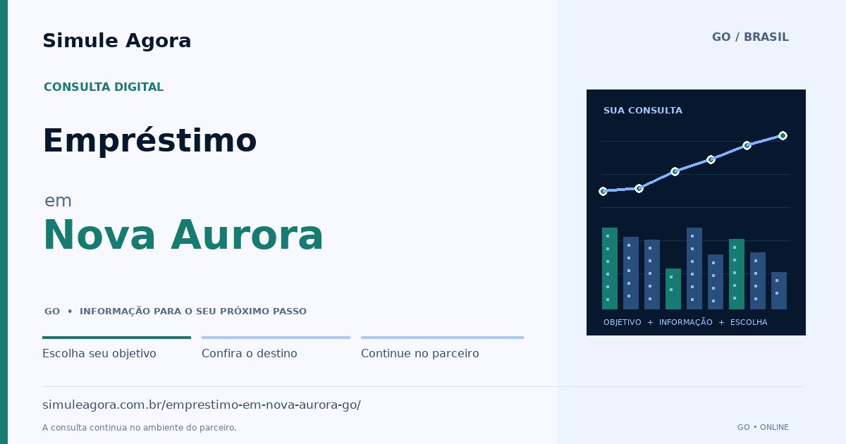 Ilustração de Empréstimo para Nova Aurora / GO — Simule Agora.