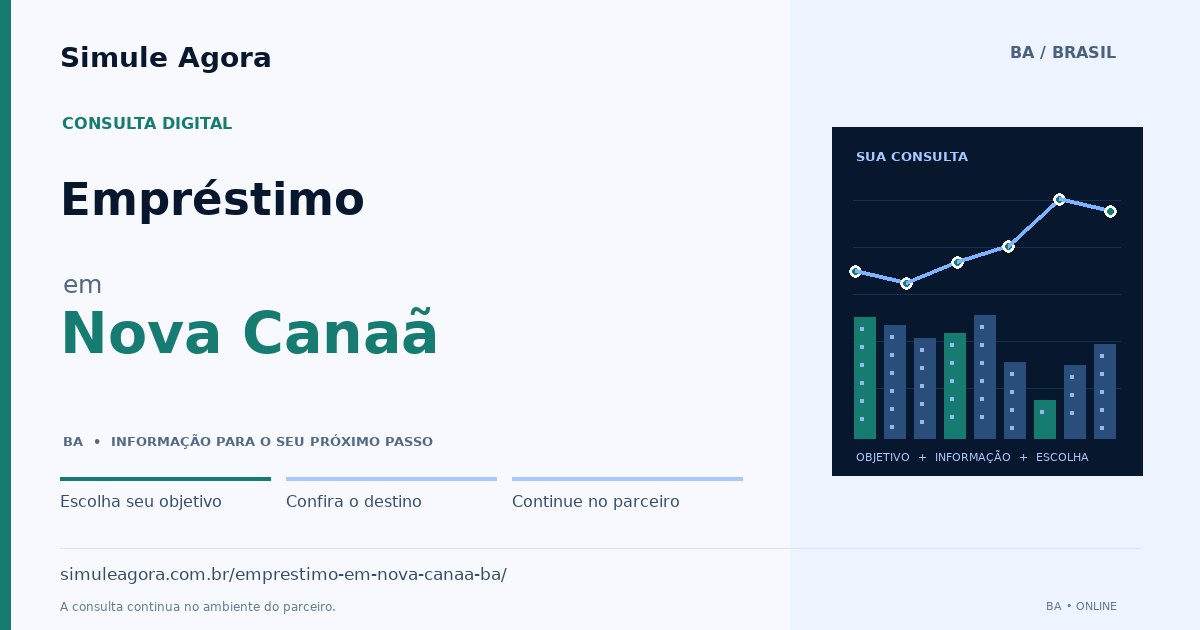 Ilustração de Empréstimo para Nova Canaã / BA — Simule Agora.