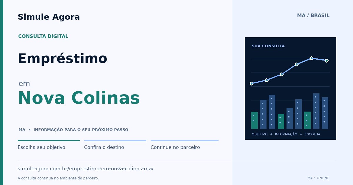 Ilustração de Empréstimo para Nova Colinas / MA — Simule Agora.