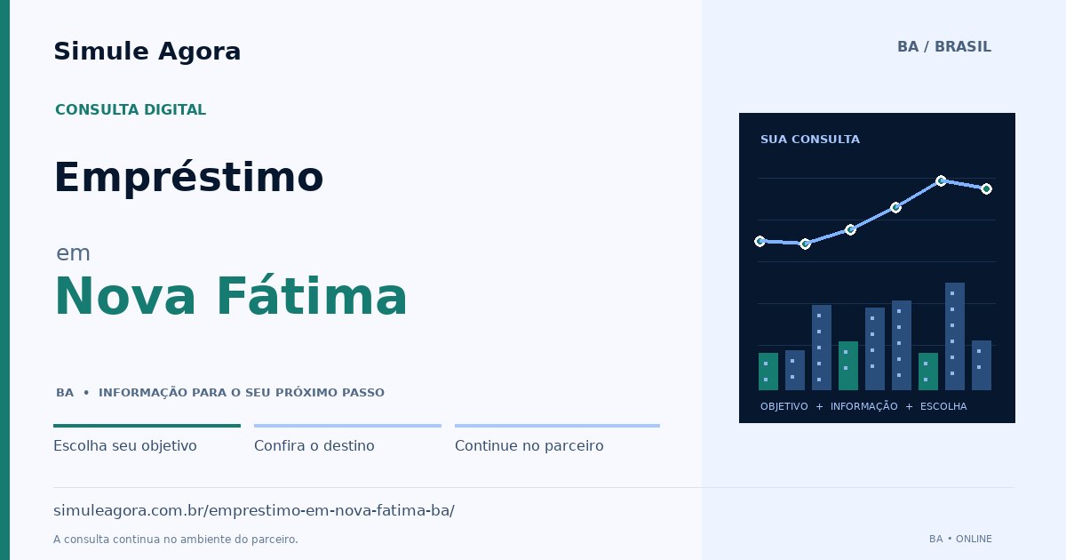 Ilustração de Empréstimo para Nova Fátima / BA — Simule Agora.