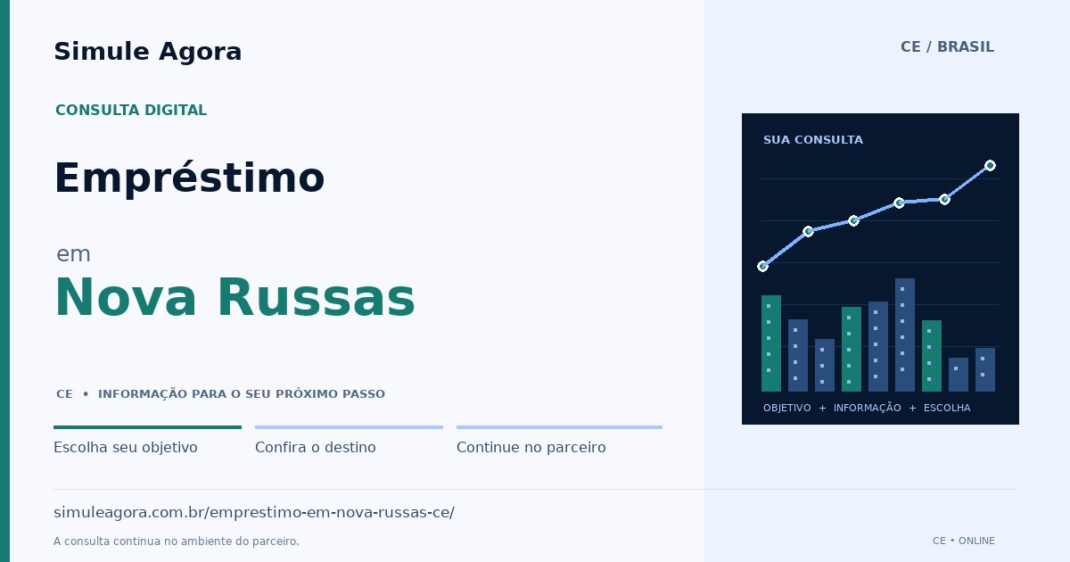 Ilustração de Empréstimo para Nova Russas / CE — Simule Agora.