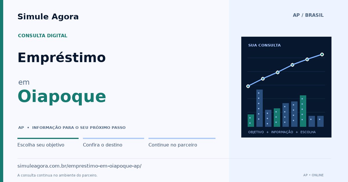 Ilustração de Empréstimo para Oiapoque / AP — Simule Agora.