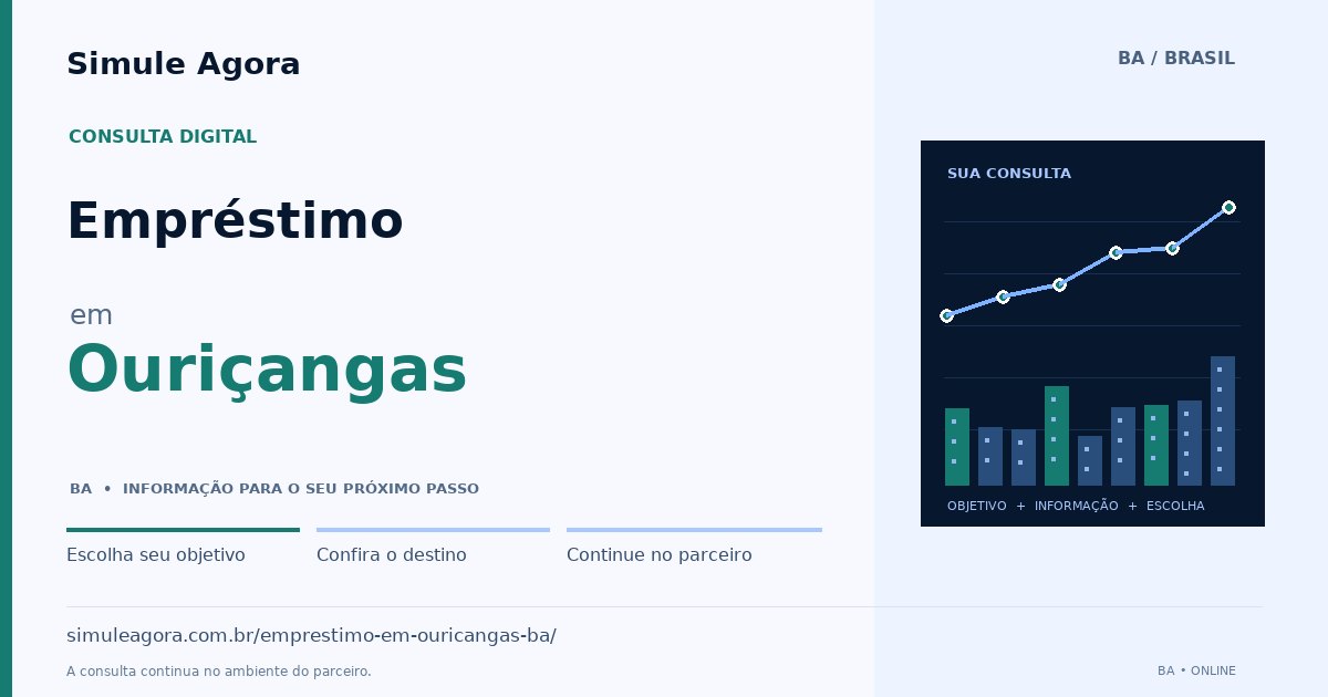 Ilustração de Empréstimo para Ouriçangas / BA — Simule Agora.