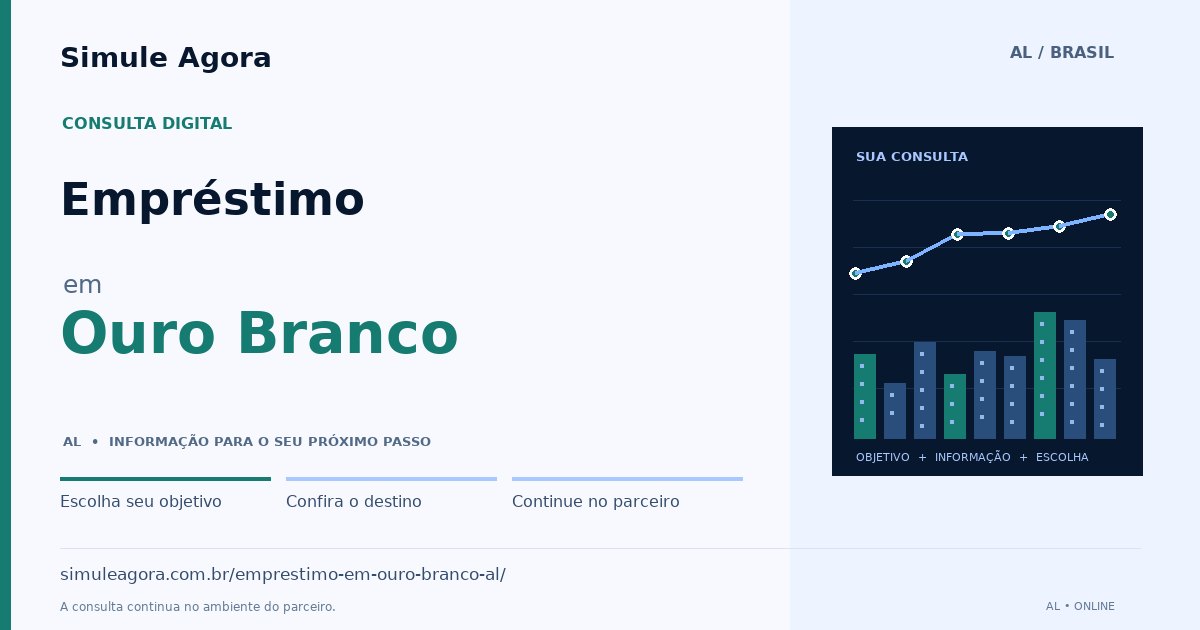 Ilustração de Empréstimo para Ouro Branco / AL — Simule Agora.