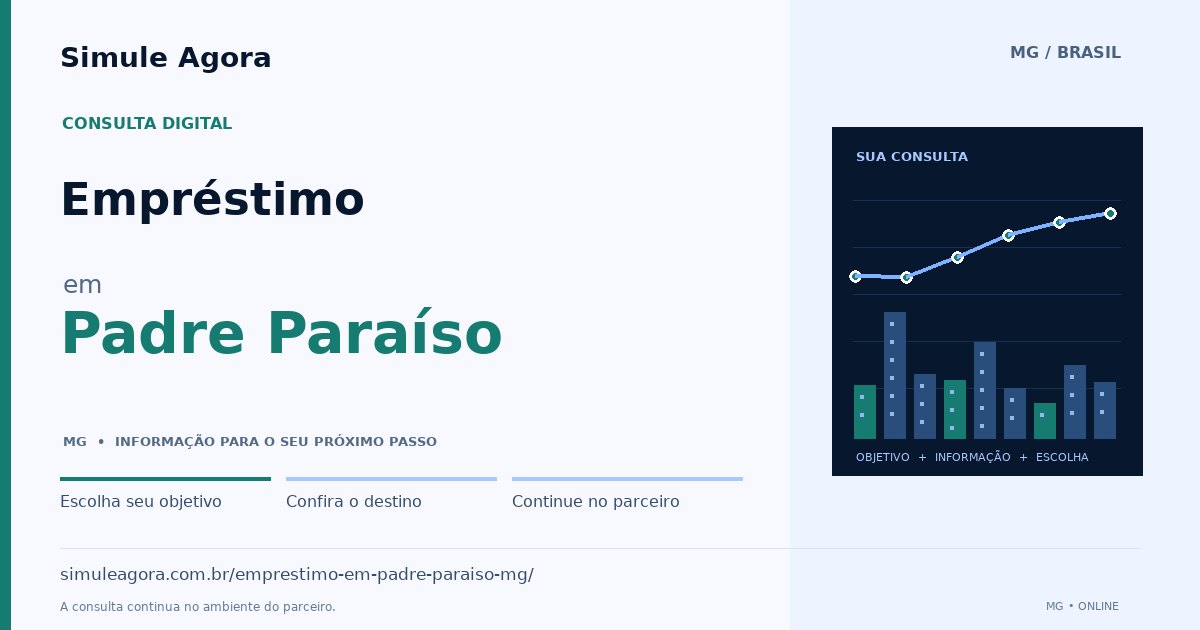 Ilustração de Empréstimo para Padre Paraíso / MG — Simule Agora.