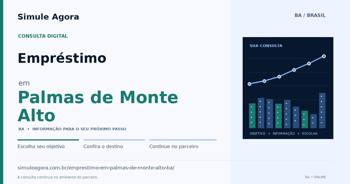 Ilustração de Empréstimo para Palmas de Monte Alto / BA — Simule Agora.