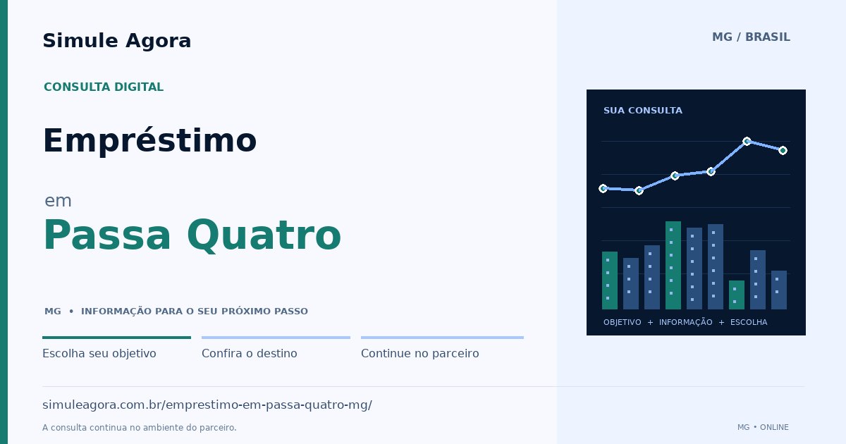 Ilustração de Empréstimo para Passa Quatro / MG — Simule Agora.
