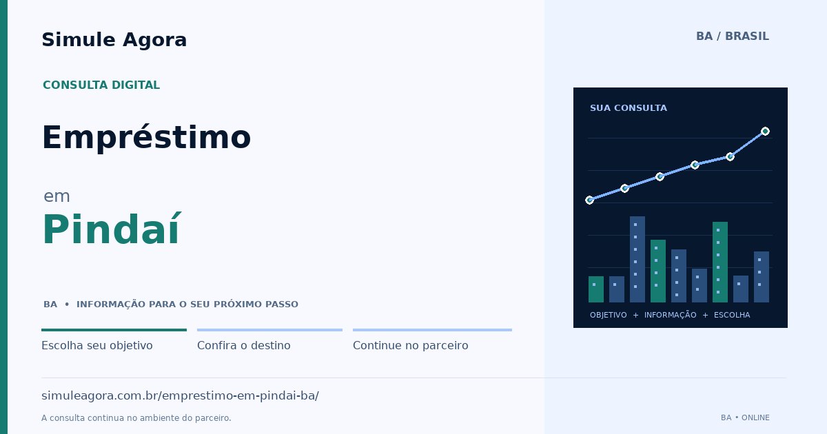 Ilustração de Empréstimo para Pindaí / BA — Simule Agora.
