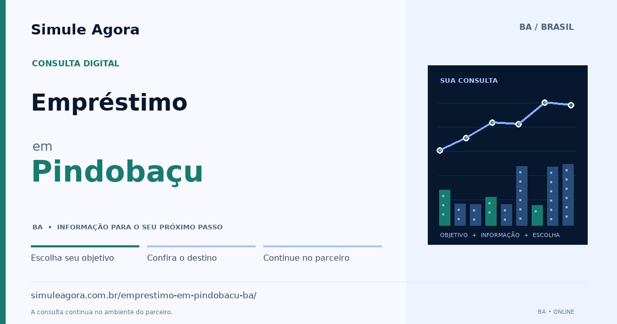 Ilustração de Empréstimo para Pindobaçu / BA — Simule Agora.
