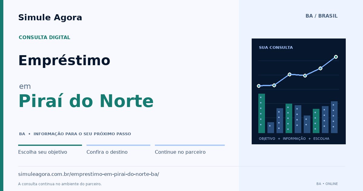 Ilustração de Empréstimo para Piraí do Norte / BA — Simule Agora.