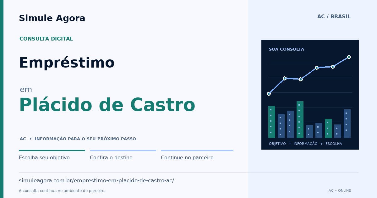 Ilustração de Empréstimo para Plácido de Castro / AC — Simule Agora.