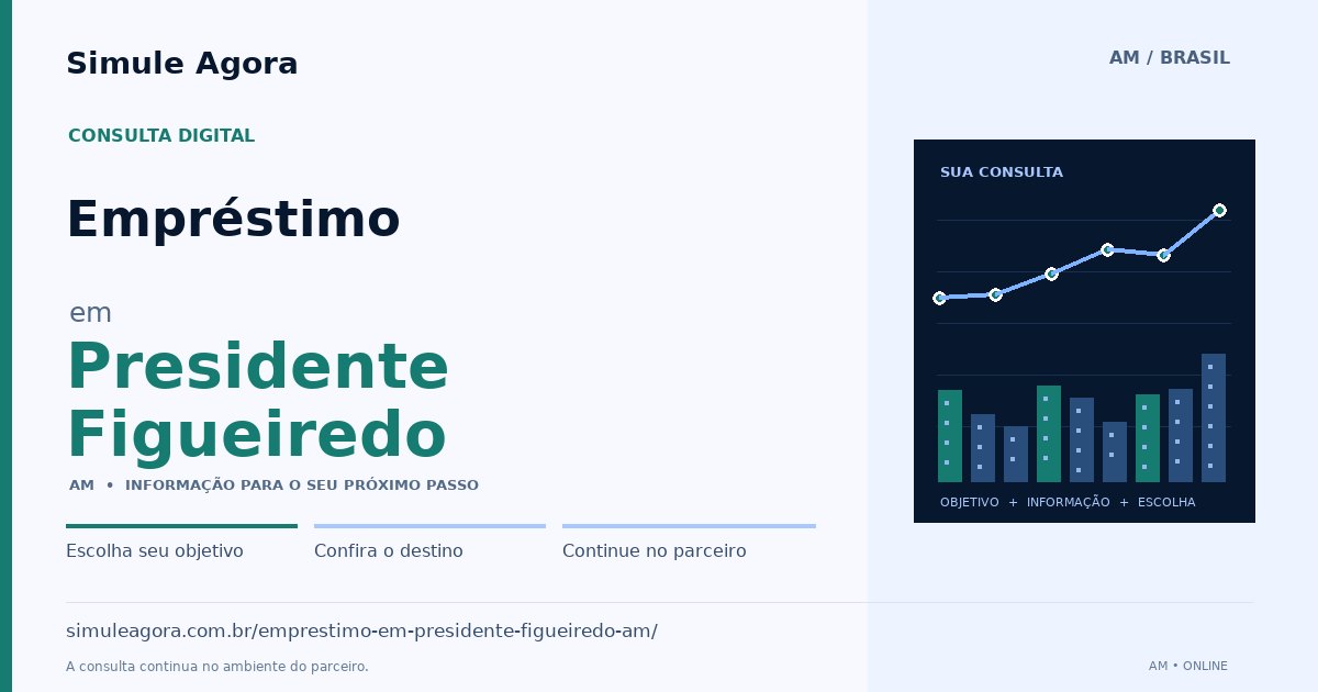Ilustração de Empréstimo para Presidente Figueiredo / AM — Simule Agora.
