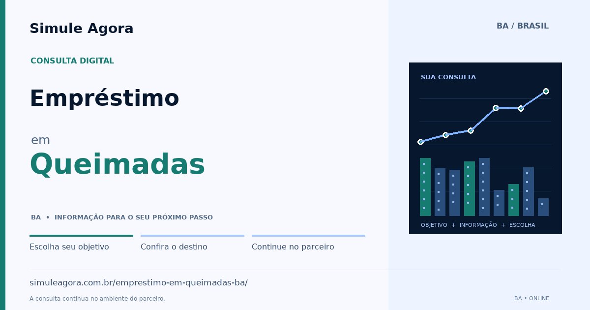 Ilustração de Empréstimo para Queimadas / BA — Simule Agora.