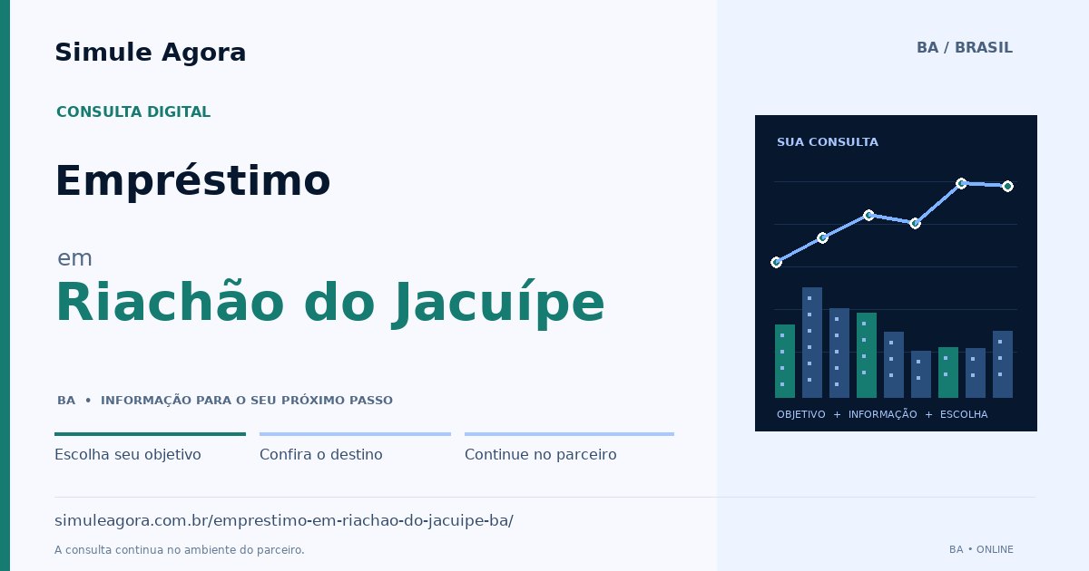 Ilustração de Empréstimo para Riachão do Jacuípe / BA — Simule Agora.
