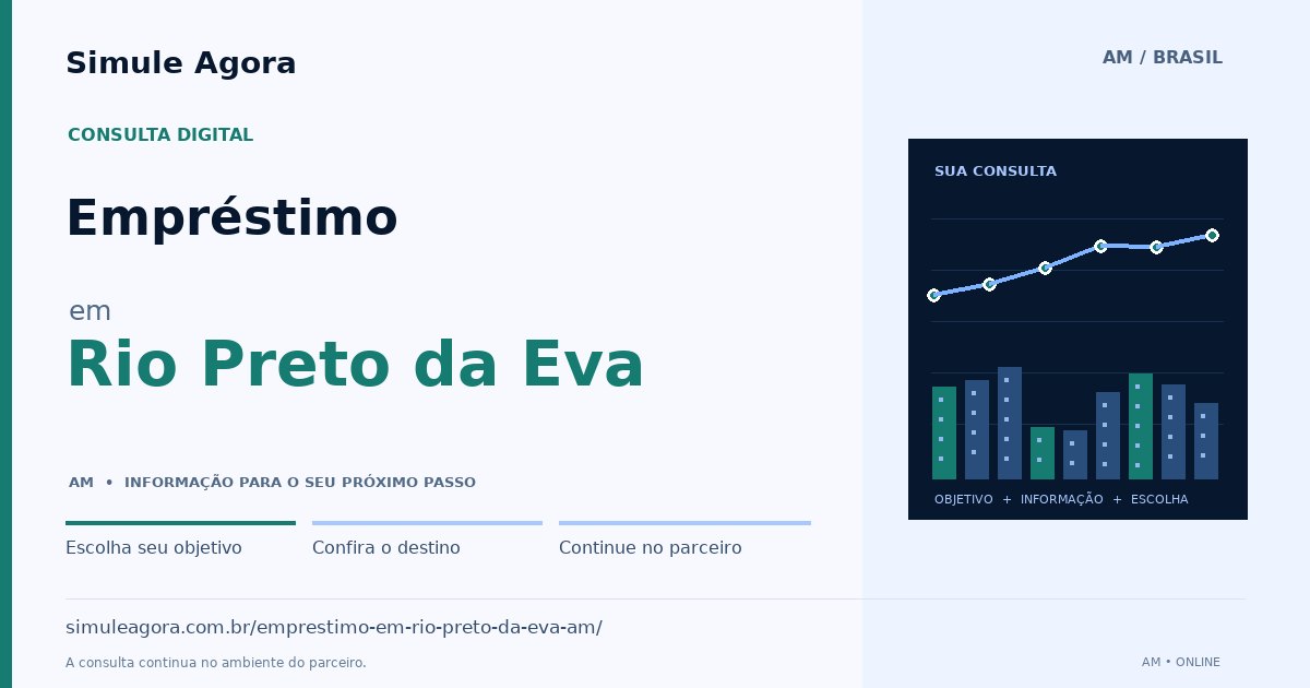 Ilustração de Empréstimo para Rio Preto da Eva / AM — Simule Agora.