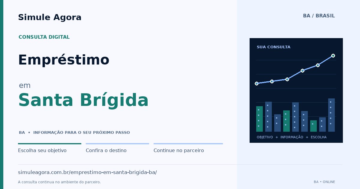Ilustração de Empréstimo para Santa Brígida / BA — Simule Agora.