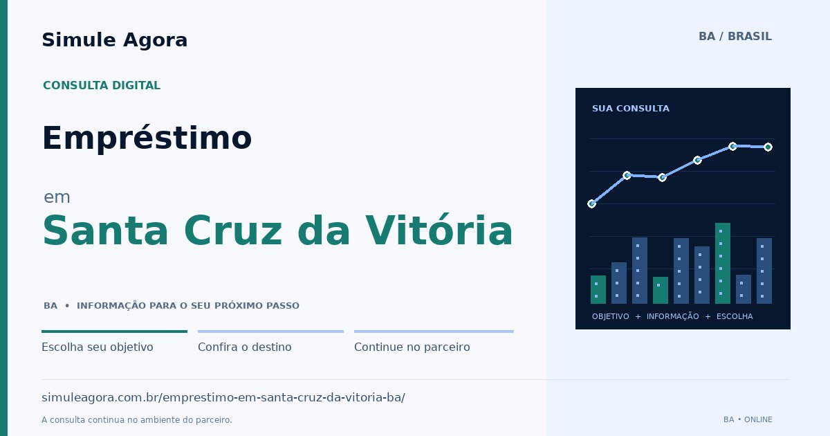 Ilustração de Empréstimo para Santa Cruz da Vitória / BA — Simule Agora.