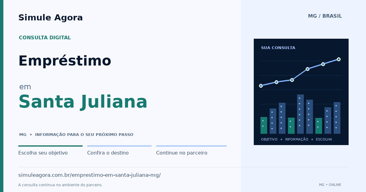 Ilustração de Empréstimo para Santa Juliana / MG — Simule Agora.