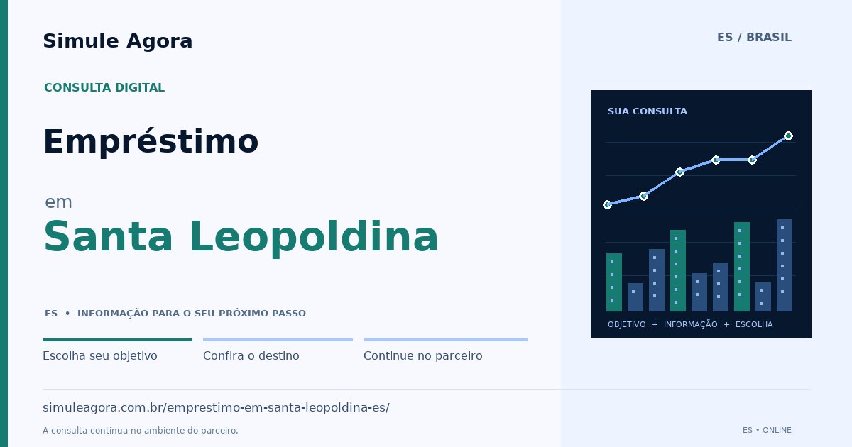 Ilustração de Empréstimo para Santa Leopoldina / ES — Simule Agora.