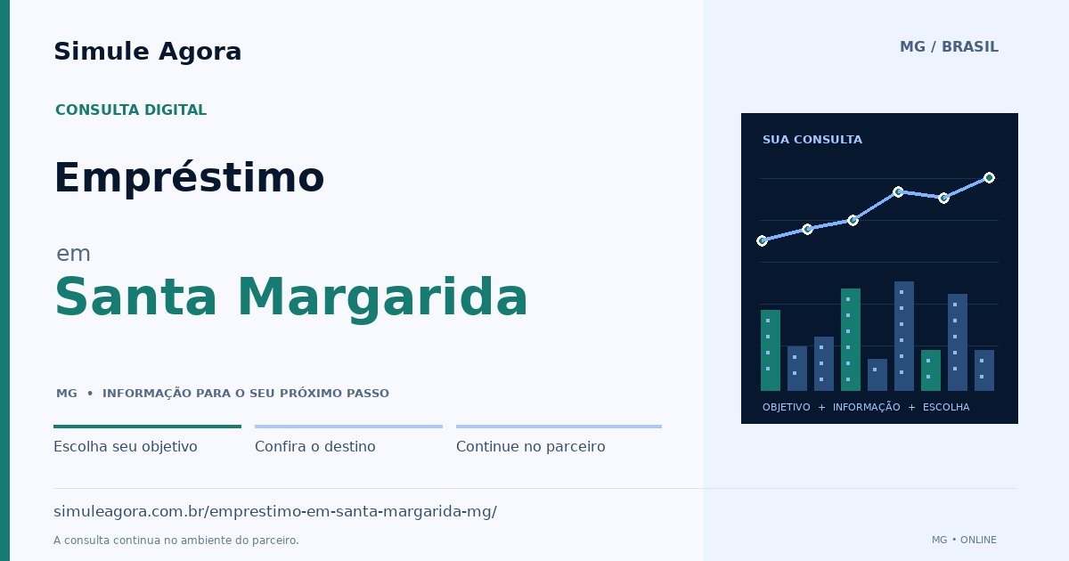 Ilustração de Empréstimo para Santa Margarida / MG — Simule Agora.