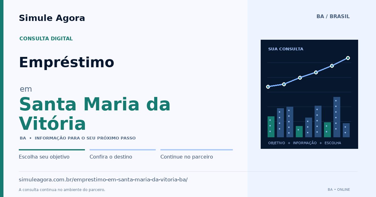 Ilustração de Empréstimo para Santa Maria da Vitória / BA — Simule Agora.