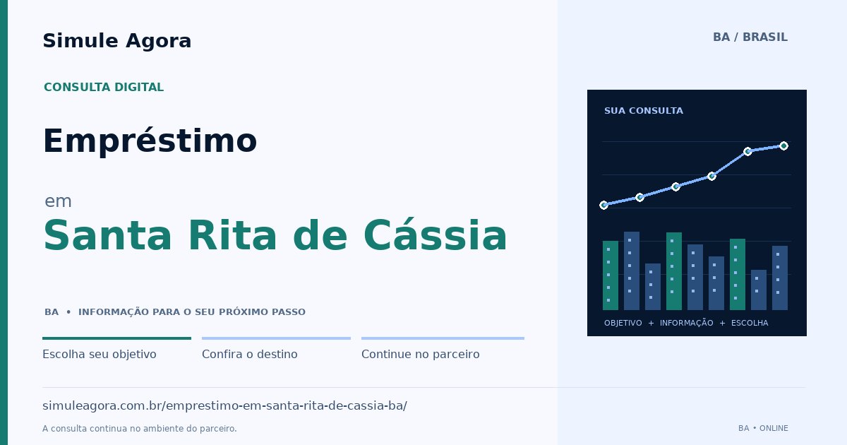 Ilustração de Empréstimo para Santa Rita de Cássia / BA — Simule Agora.