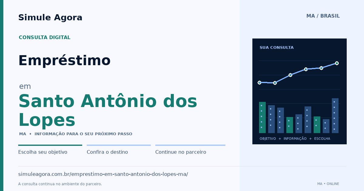 Ilustração de Empréstimo para Santo Antônio dos Lopes / MA — Simule Agora.