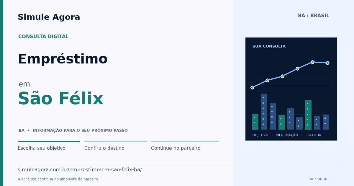 Ilustração de Empréstimo para São Félix / BA — Simule Agora.