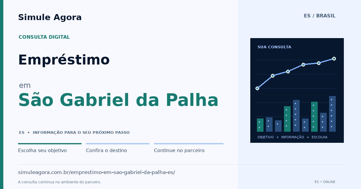 Ilustração de Empréstimo para São Gabriel da Palha / ES — Simule Agora.