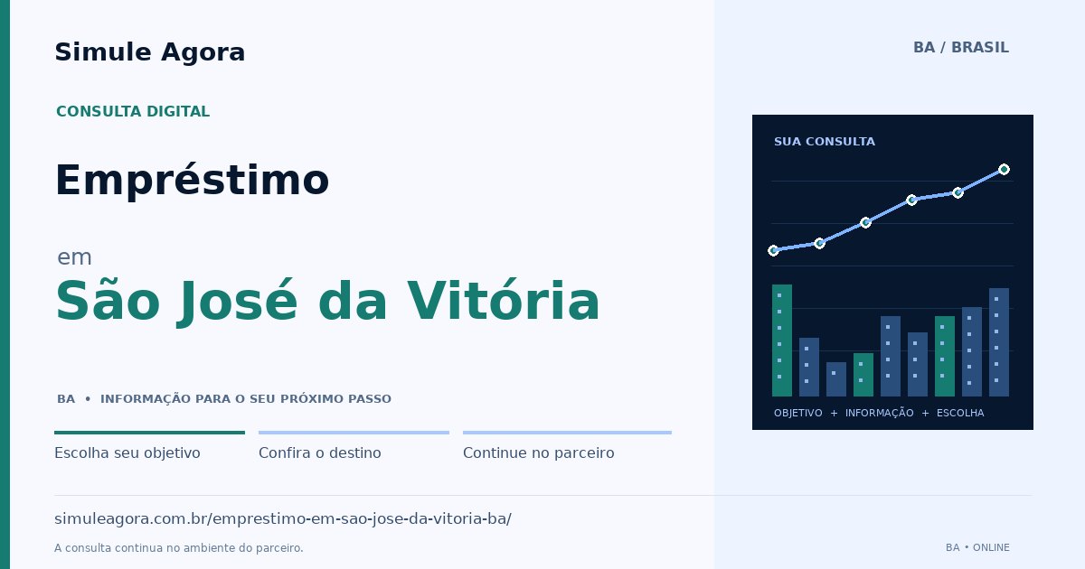 Ilustração de Empréstimo para São José da Vitória / BA — Simule Agora.
