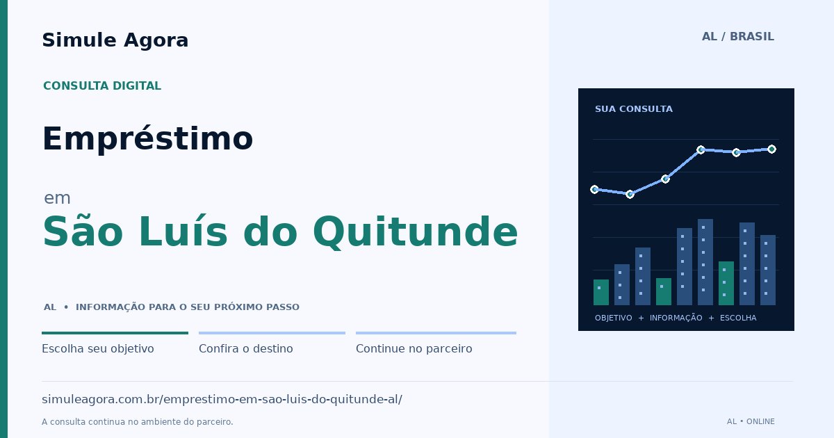 Ilustração de Empréstimo para São Luís do Quitunde / AL — Simule Agora.