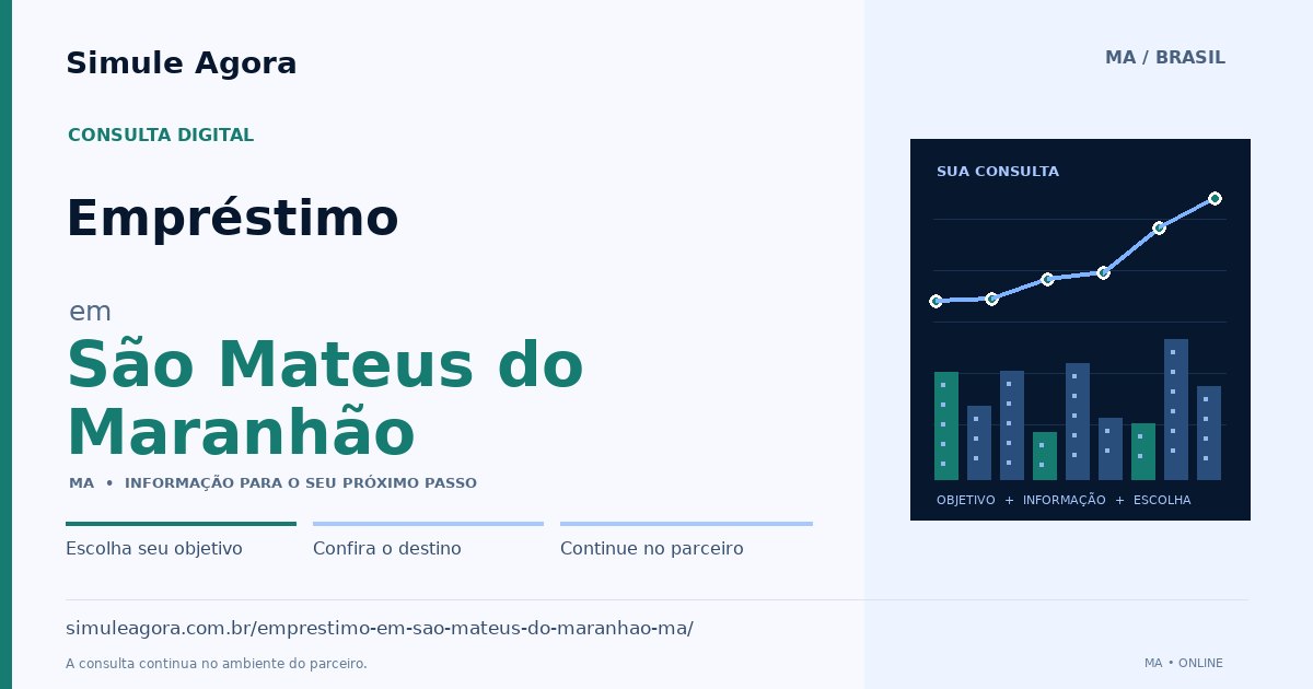Ilustração de Empréstimo para São Mateus do Maranhão / MA — Simule Agora.