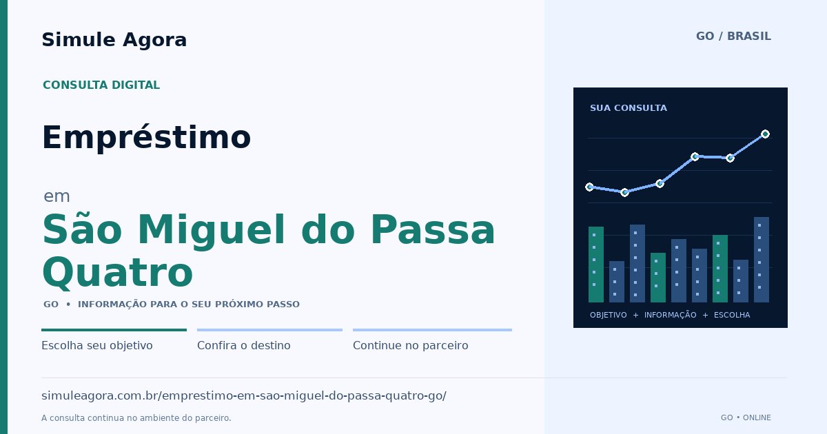 Ilustração de Empréstimo para São Miguel do Passa Quatro / GO — Simule Agora.