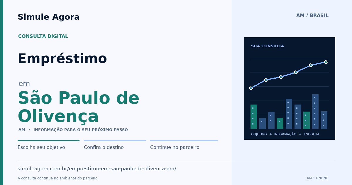 Ilustração de Empréstimo para São Paulo de Olivença / AM — Simule Agora.