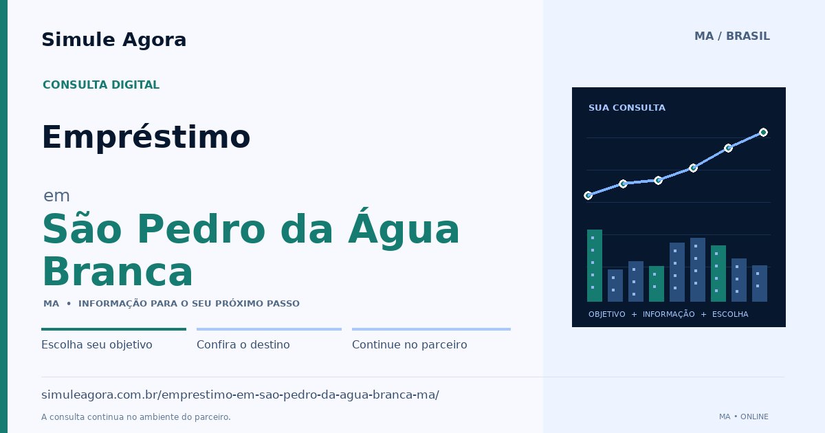 Ilustração de Empréstimo para São Pedro da Água Branca / MA — Simule Agora.