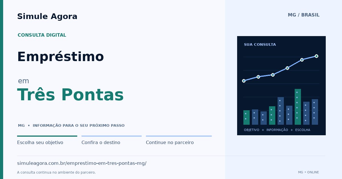 Ilustração de Empréstimo para Três Pontas / MG — Simule Agora.