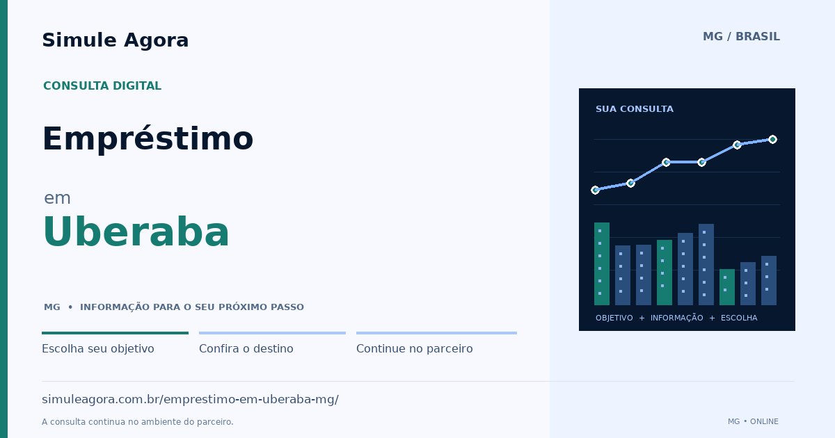 Ilustração de Empréstimo para Uberaba / MG — Simule Agora.