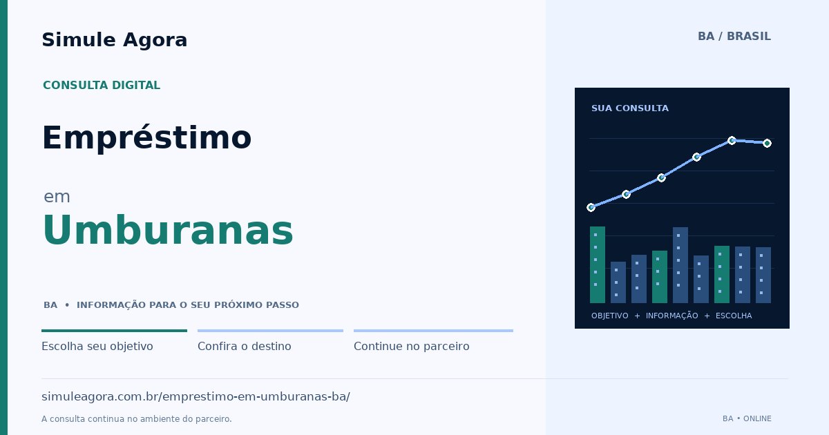 Ilustração de Empréstimo para Umburanas / BA — Simule Agora.